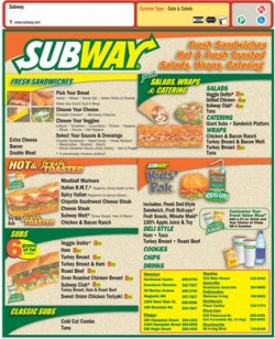 Subway Sandwiches Nutrition Chart